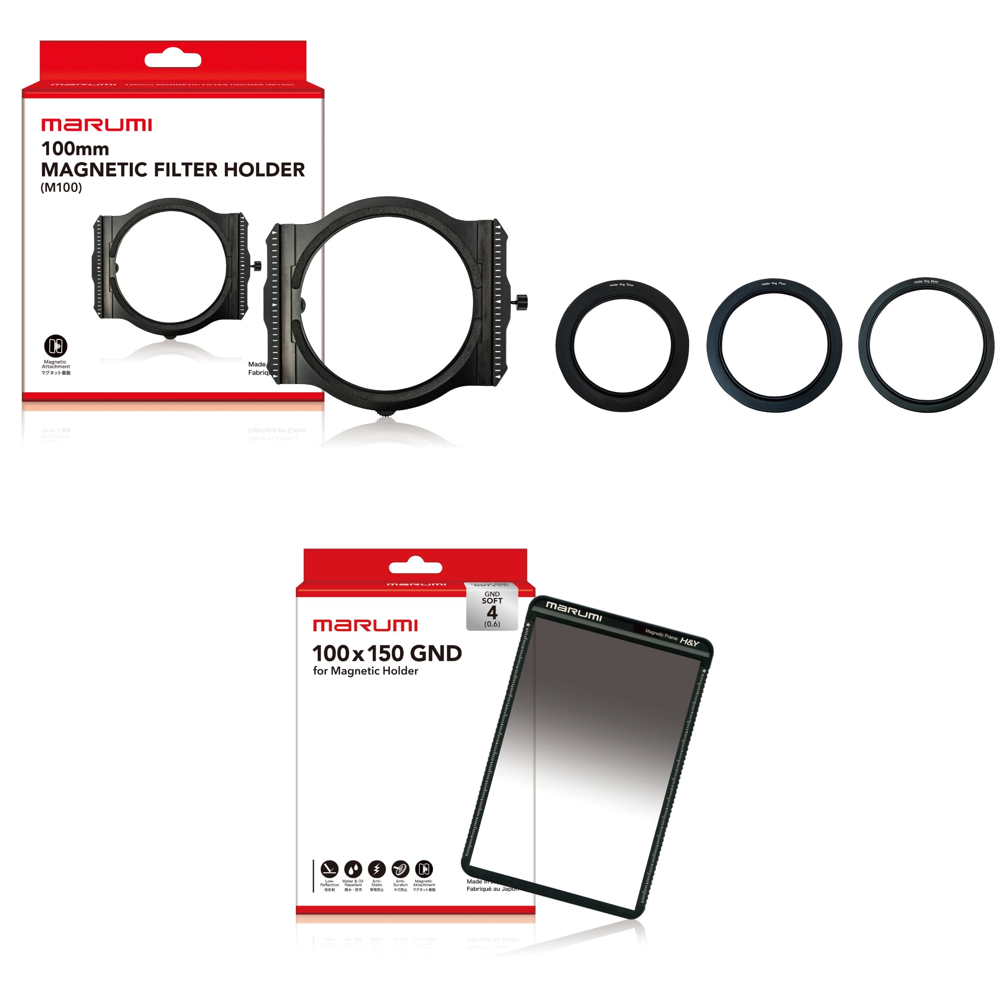 Starter Kit for M100 Magnetic Holder System